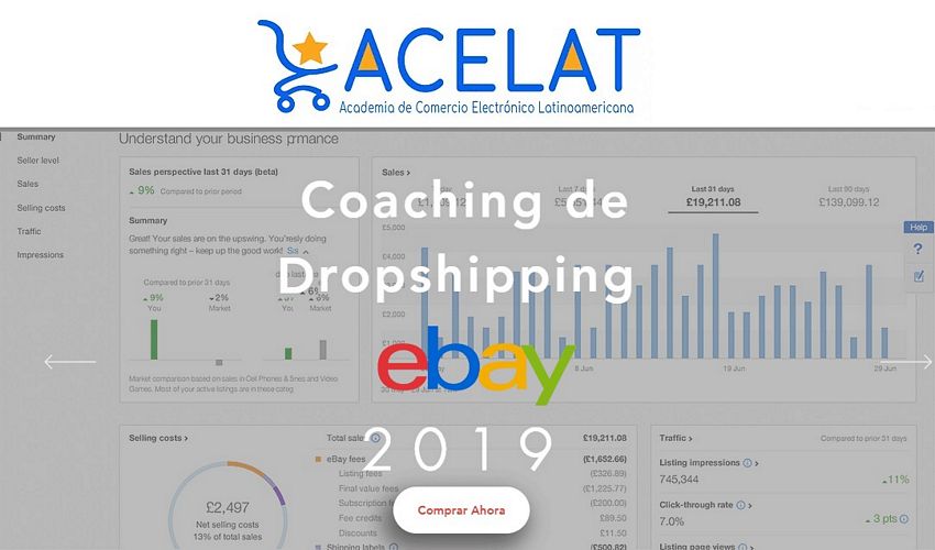dropshipping ebay amazon